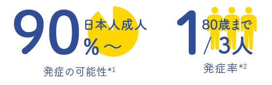 どんな人がなるの？