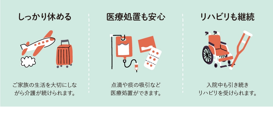 レスパイト入院で頑張りすぎないポイント